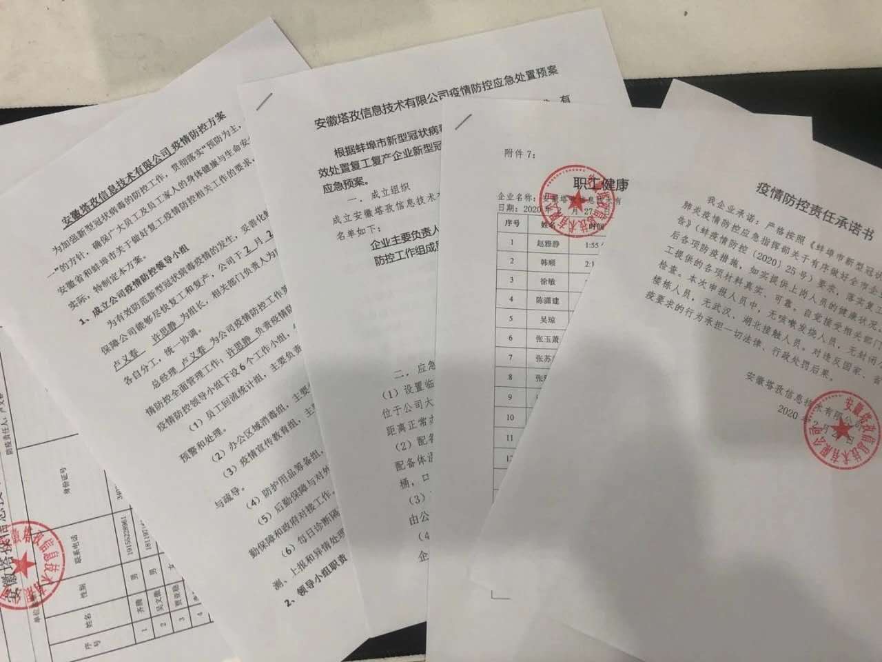 【返崗新進(jìn)展】復(fù)工這幾天，塔孜人站“疫”奮斗不停歇！