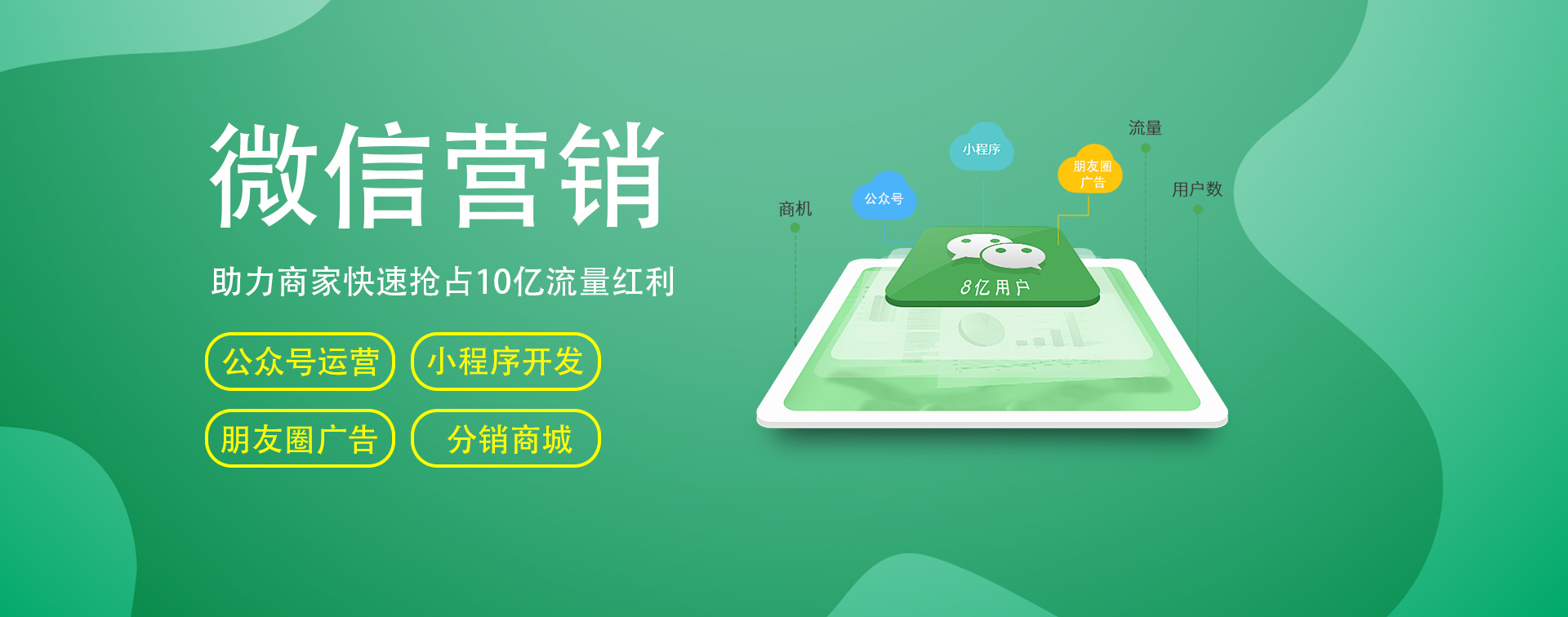 微信開(kāi)發(fā)、微信營(yíng)銷(xiāo)、小程序商城